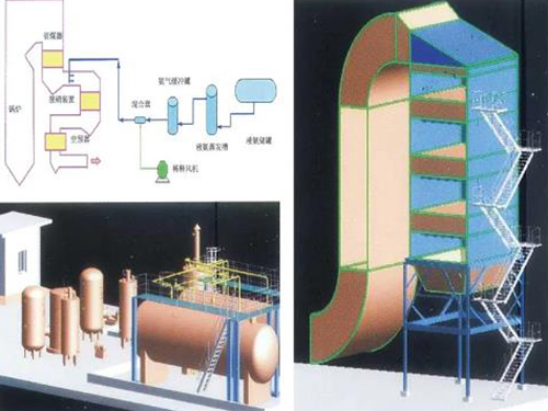 河南SCR烟气脱硝技术